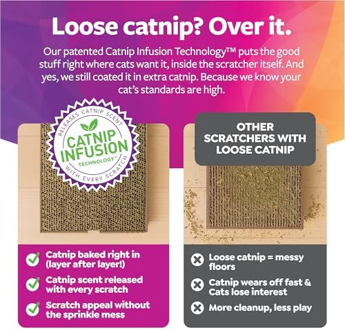SmartyKat Scratch Ladder Angled Cat Scratcher with Catnip Infusion Technology, Versatile for Floor or Wall Use
