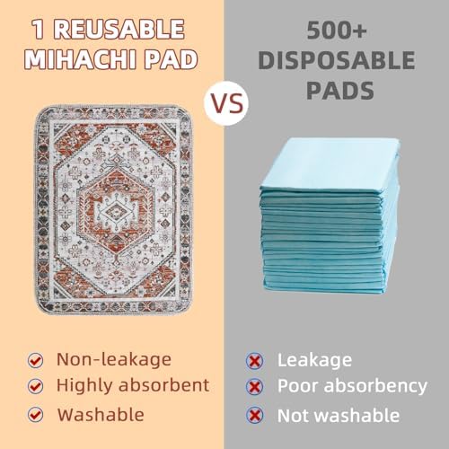 Mihachi Washable Pee Pads for Dogs, Super Absorbent Waterproof and Leak-Proof Reusable Puppy Potty Training Pads, Non-Slip Whelping Pee Pads Pet Mat for Floor,Playpen,Crate,Couch, Brown/Multi,24"x36"