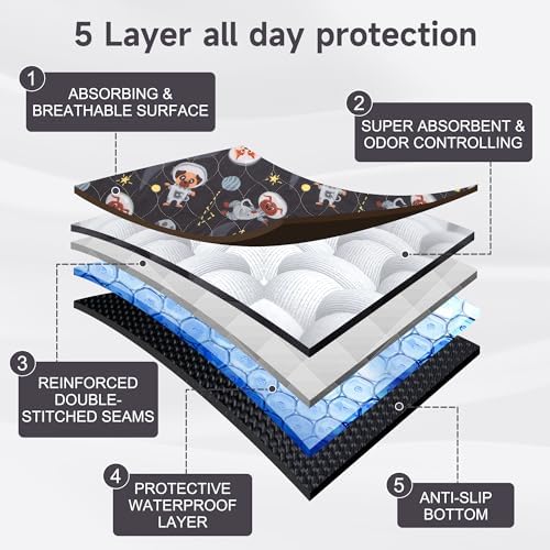 Paw Legend Washable Reusable Dog Pee Pads Super Absorbent (2 Pack) - Washable Reusable Puppy Training Pads | Quality Travel Pee Pads for Dogs | Absorbent and Odor Controlling