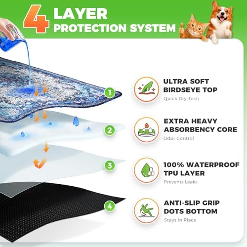 Hompet Cat Litter Mat 2 Pack, 24x36 Large Machine Washable Trapping Mats for Cats, Super Absorbent & Urine-Proof Cat Litter Box Mat for Floor, Waterproof & Non Slip Kitty Litter Rug