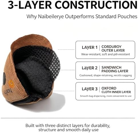 Cute Dog Poop Bag Holder for Leashes Doggie Bag Holder (Blue)