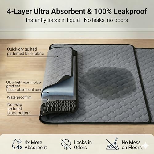 Washable & Reusable Pee Pads for Dogs (Grey,36x48,2 Packs)