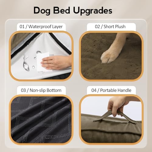 MEKIY Orthopedic Waterproof Dog Bed with Sides for Extra Large Sizes Dogs