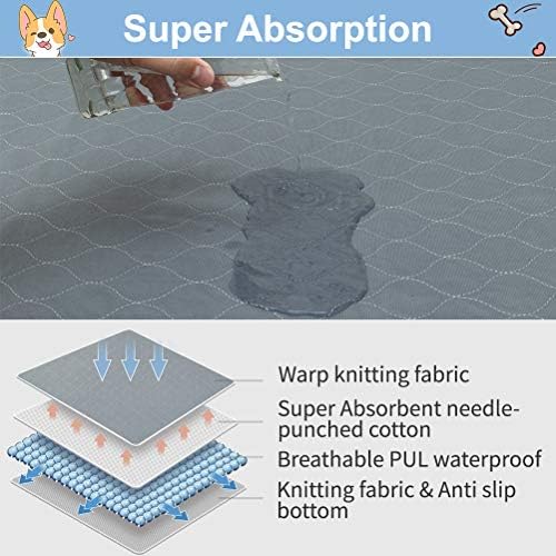 KOOLTAIL Washable Pee Pads for Dogs, 2 Packs Super Absorbent Leakproof & Non-Slip Dog Pee Pad Extra Large, Reusable Puppy Training Pads Waterproof, Pet Mat Rug for Whelping,Floor,Crate,Cats, 34"x36"