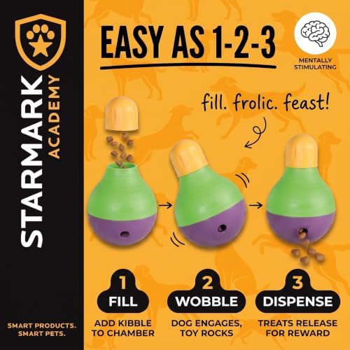Starmark Bob-A-Lot Interactive Dog Pet Toy, Large, Yellow/Green/Purple