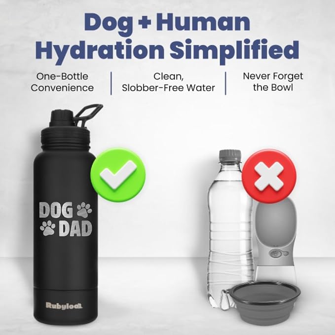 Dog Dad Water Bottle – 32 oz Stainless Steel Double Wall Insulated with 8 oz Detachable Bowl on Bottom – Cool Dog Dad Gifts for Father's Day, Hiking, Walking, Travel & Everyday Adventures – DD Black