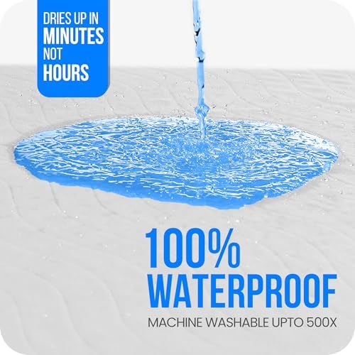 4 Pack Washable Pee Pads for Dogs 34" x 52", Waterproof Dog Training Pads