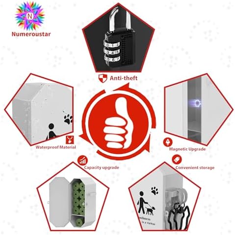 Dog Poop Bag Dispenser Wall Mount with 2Pcs Holders and 8 Rolls of Waste Bag, Metal, Corrosion-resistant, Combination Lock, Dark Gray, Suitable for Outdoor, Indoor, Raising Dogs