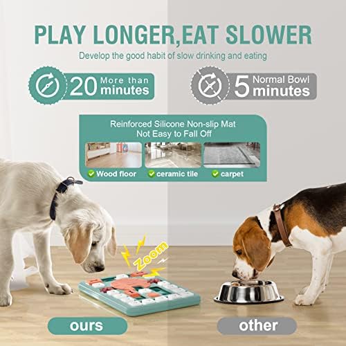 FOXMM Dog Puzzle Toys,Interactive Treat Puzzle Dog Toy for IQ Training