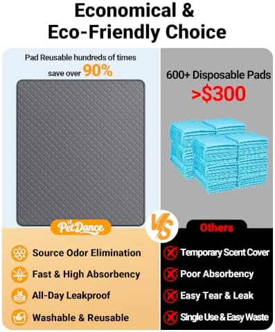 [Odor Control] Washable Large Dog Pee Pads, Rapid Soak-Up, 36"x41", 2 Pack