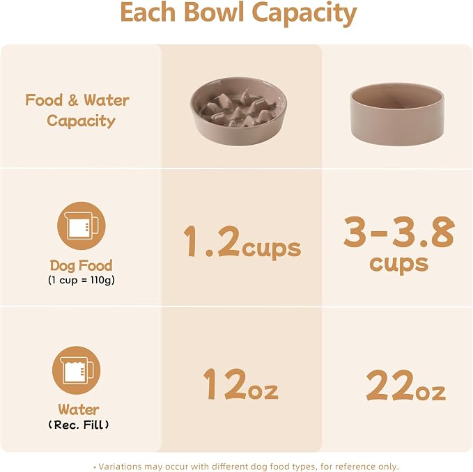 Havniva 7.3” Raised Slow Feeder Dog Bowls Set, 1.2 Cups Ceramic Slow Feeder Dog Bowl and 6.1” Dog Water Bowl with Elevated Wooden Stand Puzzle Dog Food Bowl for Small Dogs Anti-Gulping & Anti-Choking