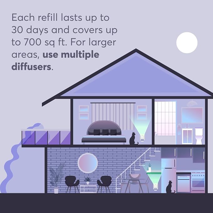 Cat Calming Diffuser Refills – Long-Lasting 30-Day Formula, Cat Pheromones Calming Diffuser for Stress Relief, Relaxation, and Anxiety Reduction, Easy to Use – (3 Diffusers + 3 Refills)