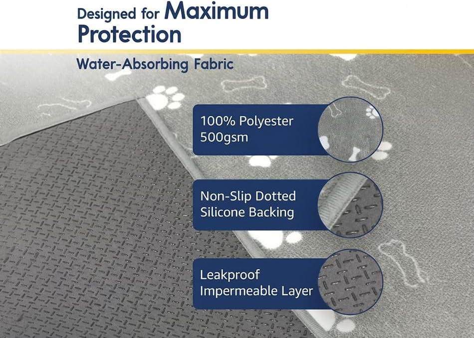 Muddy Mat® Washable Pee Pads for Dogs, Super Absorbent Reusable Puppy Pads–100% Waterproof Pee & Potty Training Pads for Pets, Non-Slip Dog Pads for Crates, Playpens and Floors - 2 Pack, Grey 36"x48"
