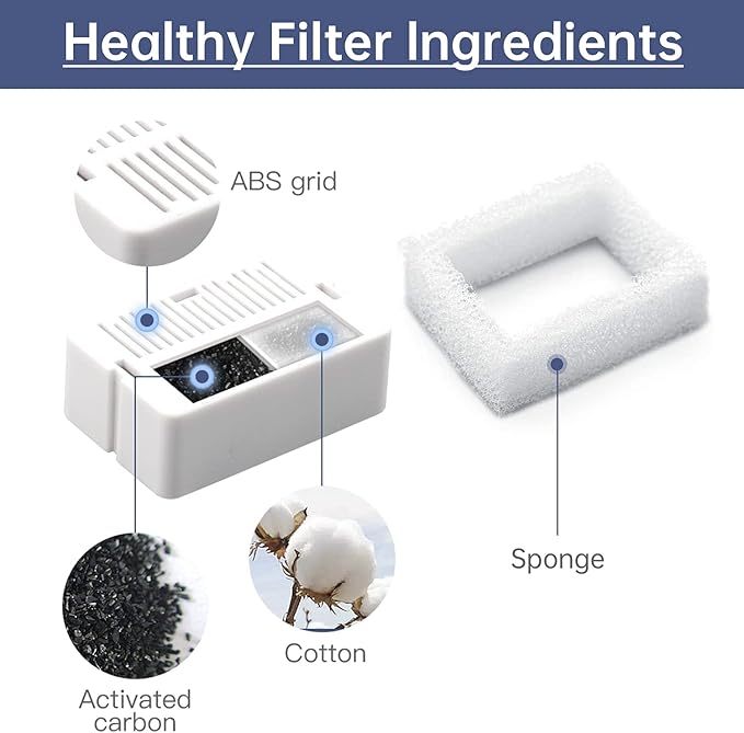 Cat Water Fountain Replacement Filters,16 Pack Cat Fountain Carbon Filters and 4 Pack Foam Filters for Ceramic Pet Drinking Fountain and Stainless Steel Pet Water Fountain (16+4 Pack)
