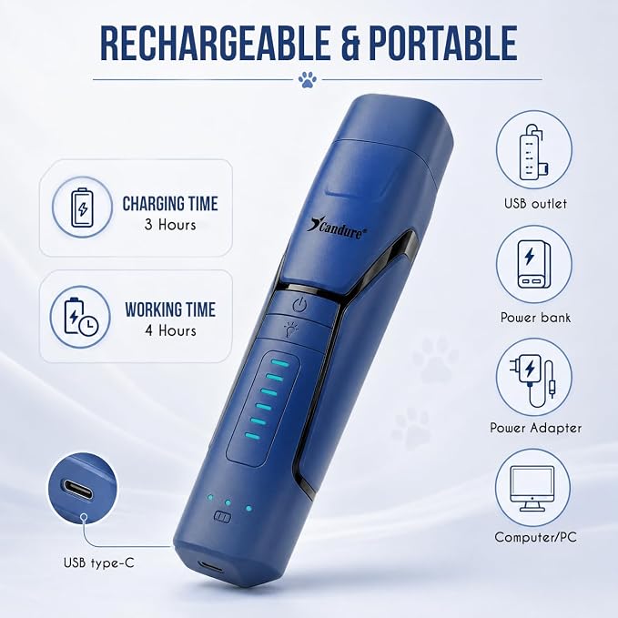Candure Whisper Quiet Dog Nail Grinder with 360 Degree LED Light, 6-Speed Rechargeable Pet Nail Trimmers with Extra Grinding Head for Safe, Stress-Free Grooming for All Pet Sizes (Dark Blue)