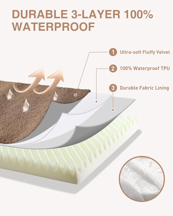 KSIIA Orthopedic Dog Bed for Large Dogs with Waterproof Lining, Brown,35x22 | Deluxe Soft Plush Dog Crate Bed, Washable Pet Mat with Removable Cover & Egg Crate Foam for Large Dogs Sleeping & Relaxing