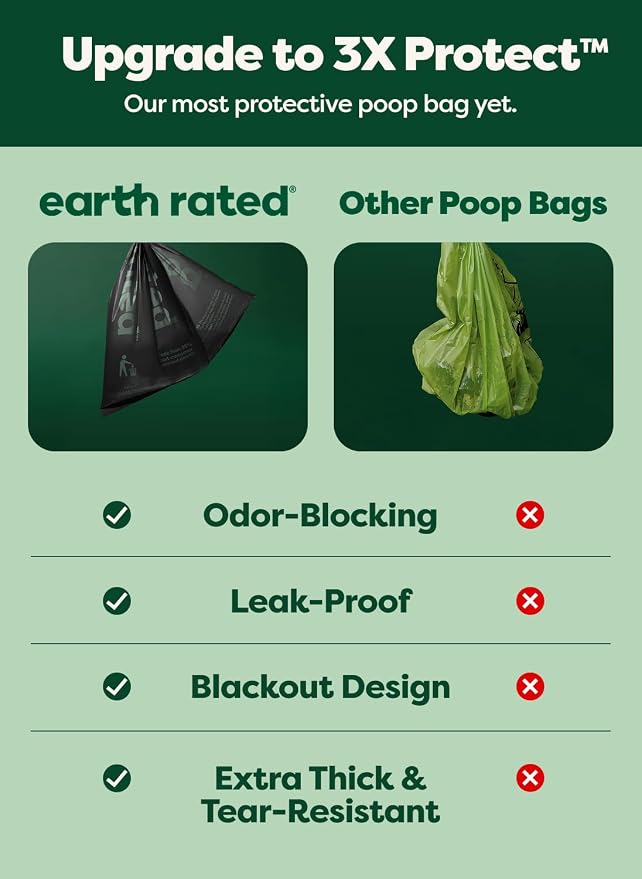 Earth Rated 3X Protect Dog Poop Bag Rolls, Odor Blocking Leak Proof Extra Thick, Unscented, 240 Count
