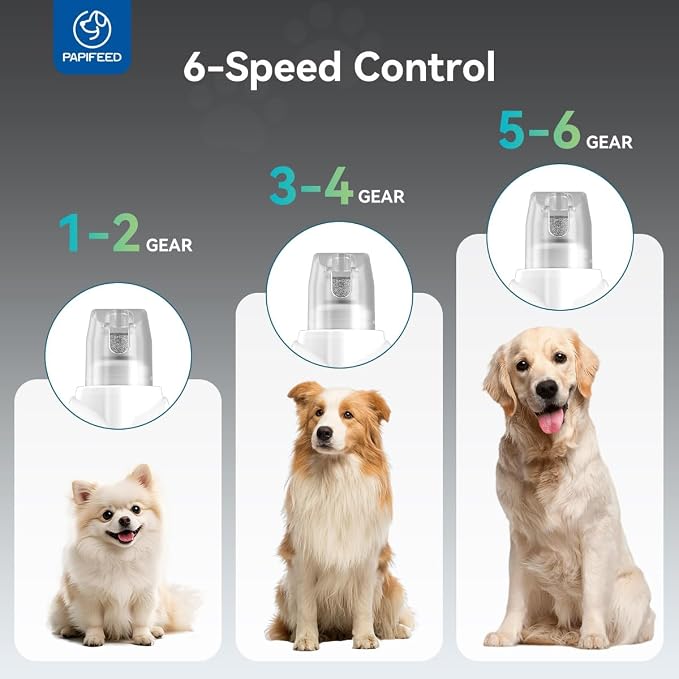 PAPIFEED Dog Nail Grinder, Pet Nail Grinder with 6 Speeds Quiet Motor, LED Light and Dust Collection, Rechargeable Dog Nail Trimmer for Small Medium Large Dogs Cats, Type-C Grooming Kit