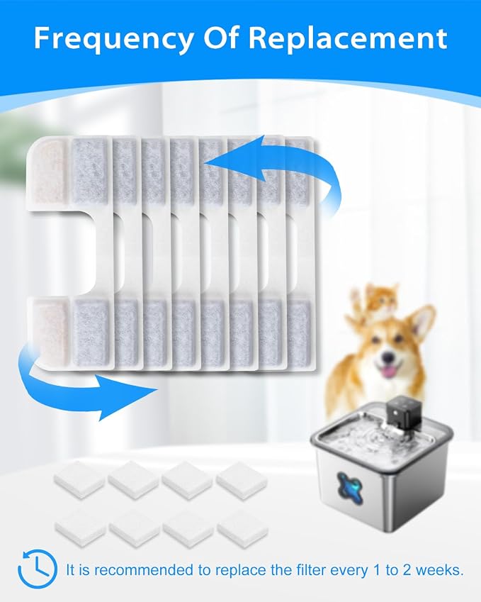 6 + 6 Pack Cat Fountain Filter Replacement Compatible with FEELNEEDY Cat Water Fountain FN-W17 3.2L/ 108oz, Cat Water Filter, Pet Fountain Filter Replacement, Replacement Filters and Sponges