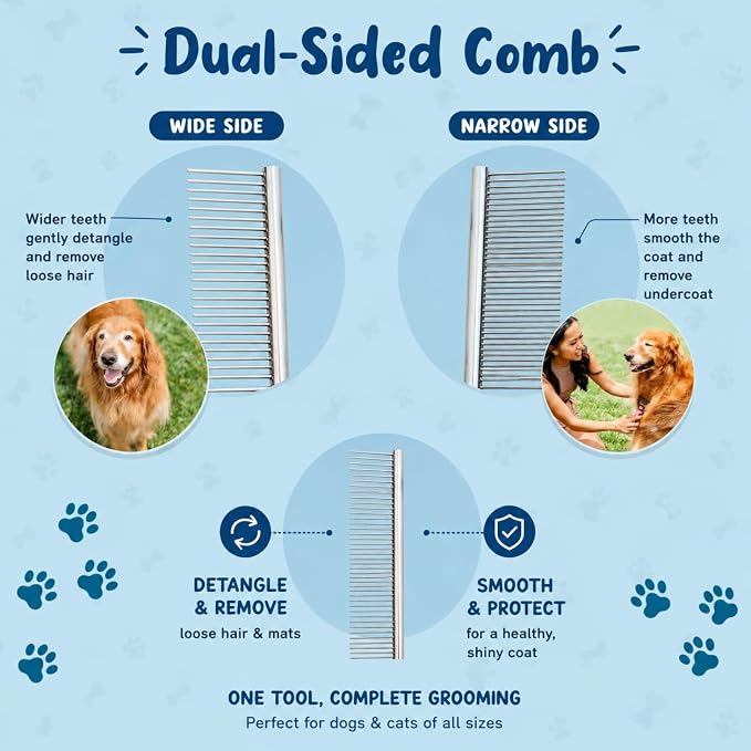 Sinko Shedding Brush for Dog and Cat, Undercoat Rake & Comb with Extra-Wide Double-Sided Stainless Steel Teeth for Deshedding, Brushing, Removing Loose Fur, Knots, Mats & Tangles in Pets (Blue)