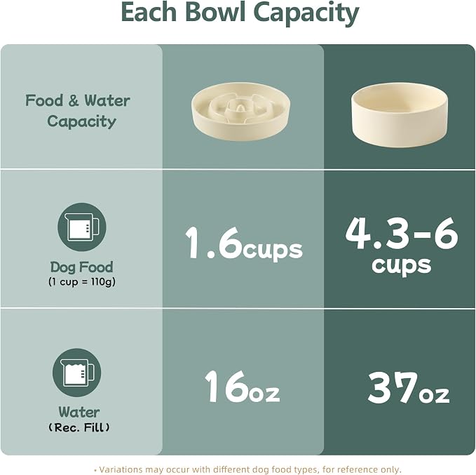 Havniva 8.2” Raised Slow Feeder Dog Bowls Set, 1.6 Cups Ceramic Slow Feeder Dog Bowl and 7.3” Dog Water Bowl with Elevated Wooden Stand Puzzle Dog Food Bowl for Medium Dogs Anti-Gulping & Anti-Choking