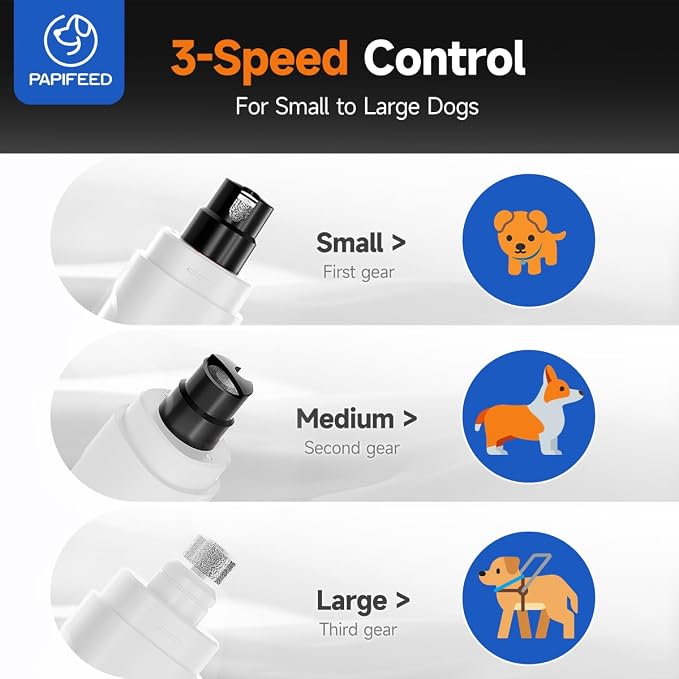 PAPIFEED Dog Nail Grinder with LED Light, Ultra Quiet 3-Speed Electric Nail File for Small Medium Large Dogs & Cats, Rechargeable Pet Nail Grinder with Trimmer (White)