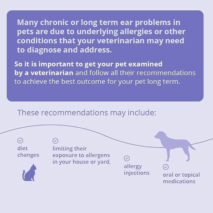 Mal-A-Ket® Plus TrizEDTA Flush for Dogs and Cats, 12 Fl Oz | Antibiofilm; Packaging May Vary
