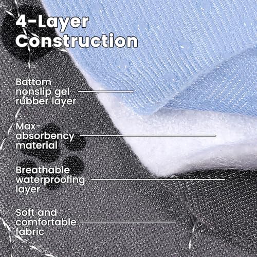 Washable Pee Pads for Dogs,2 Pack Extra Large 36"x36" Super Absorbent Reusable Puppy Pads,Non-Slip 100% Waterproof Dog Pee Pads,Pet Training Pads for Couch, Crate,Potty Training,Floor