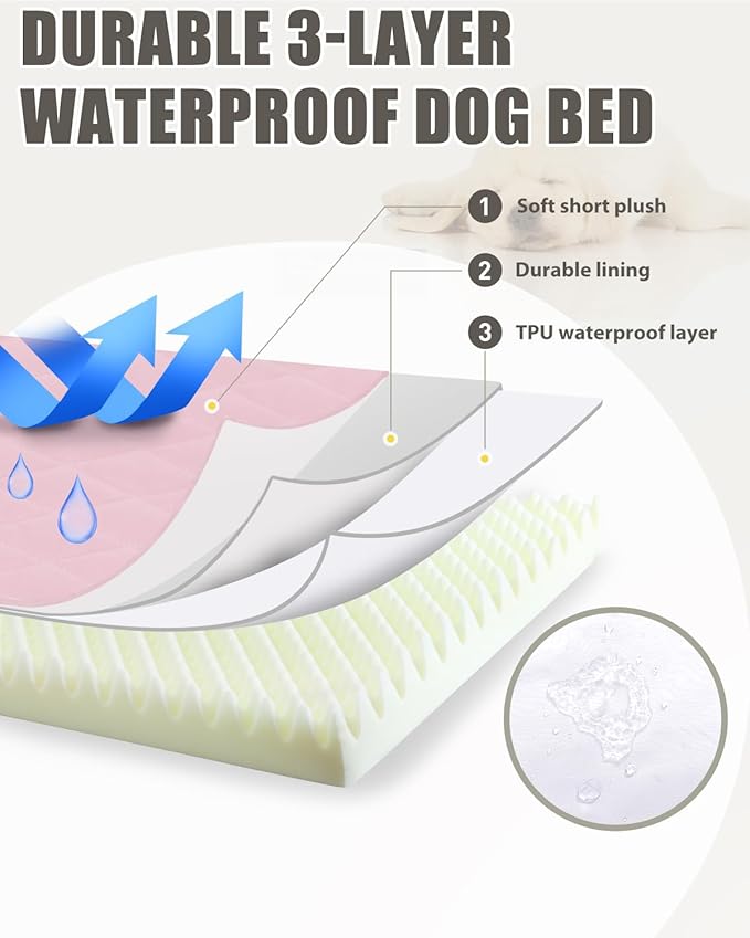 NUPIDA Orthopedic Dog Beds Large Sized Dog Waterproof Pet Kennel Pad with Removable Washable Cover and Non-Slip Bottom, 35x23 Inch, Pink