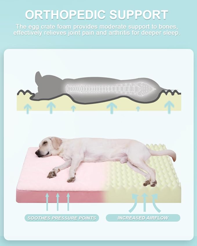 KSIIA Orthopedic Dog Bed for Large Dogs with Waterproof Lining, Pink, 41x27 | Deluxe Soft Plush Dog Crate Bed, Washable Pet Mat with Removable Cover & Egg Crate Foam for Large Dogs Sleeping & Relaxing