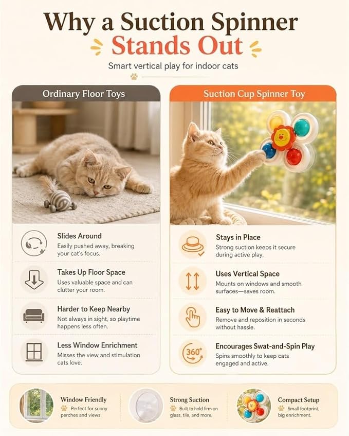 3PCS Cat Suction Cup Spinner Toy Window Perch Interactive Play for Indoor | Strong Suction Base Attaches to Smooth Glass or Tile While Spinning Design Keeps Indoor Cats Engaged (Set-B)