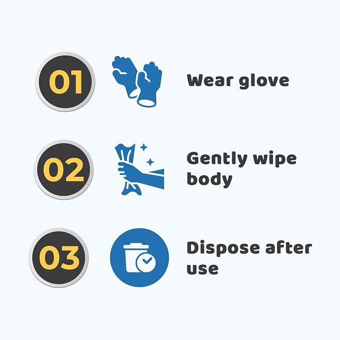 Pet Glove Wipes for Dogs & Cats with Coconut Scent, No Rinse Full Body Cleaning Large Gloves (9.84 x 9.05 inch), Gentle Grooming for Paws Face Ears Eyes Coat, Alcohol Free, 20 Pack