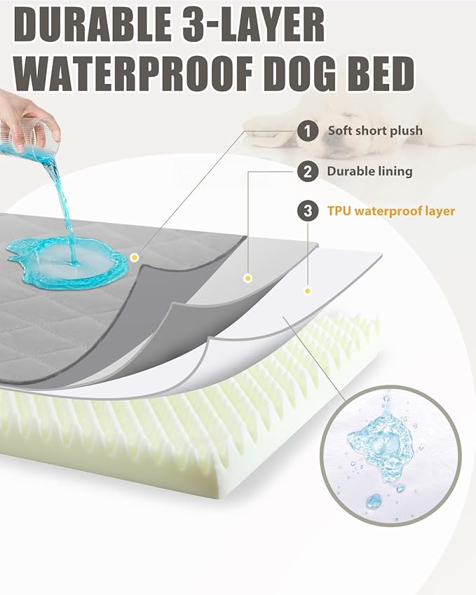 NUPIDA Jumbo Dog Bed for Extra Large Sized Dog Orthopedic Pet Bed with Removable Washable Cover and Non-Slip Bottom, 53x36 Inch, Light Gray