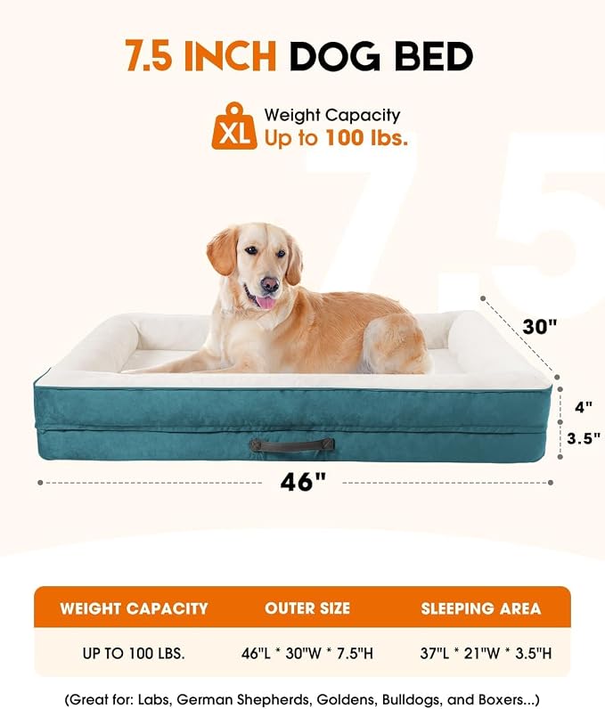 Upvilla Orthopedic Dog Bed XL, Four-Sided Cushioned Egg-Shaped Foam Dog Sofa, Waterproof Removable Cover, Pet Sofa Bed with Non-Slip Base, Extra Large Dog Bed,Blue
