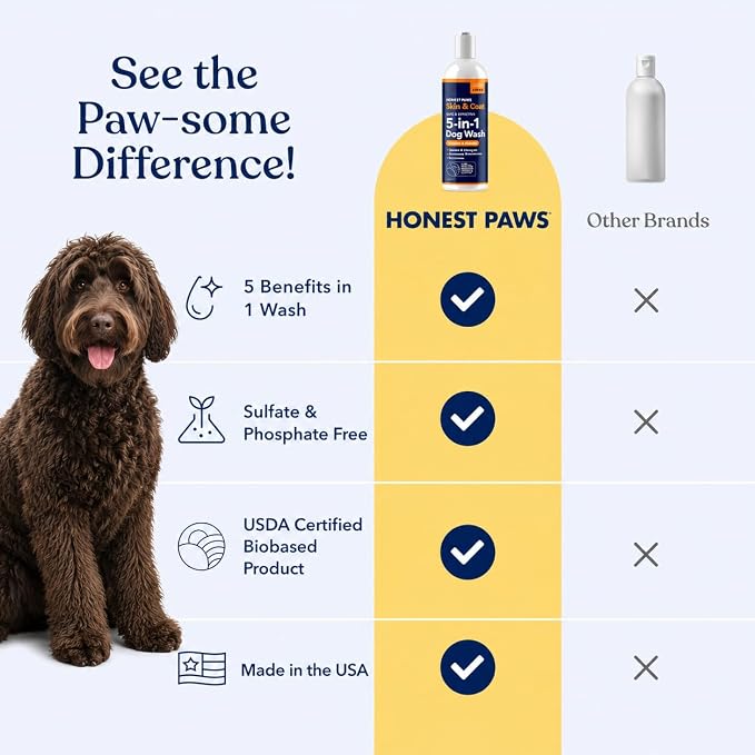 Coconut Mango Dog Shampoo and Conditioner, Puppy, Itchy Skin, Smelly Dogs | Itchy Skin Relief, Anti-Itch Dog Wash for Allergies, Puppy Shampoo and Conditioner, Sensitive Skin, Moisturizing