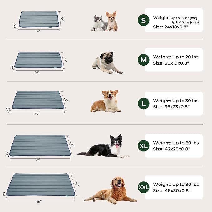 BALANCE Dog Crate Pad, Dog Foam Crate Mat Kennel Pad, Washable Water-Resistant Pet Bed Flat Dogs Cage Mat for XX-Large Dogs, 2 Packs