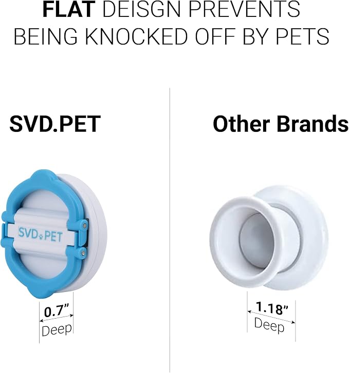 SVD.PET (4-Pack Pee Pad Magnetic Holder, Dog Potty Training Magnetic Holder, Strong Magnets with Easy-Lifted Handles, Perfect for Leg-Lifting Marking Dogs, Compatible with Any Size of Puppy Pee Pads