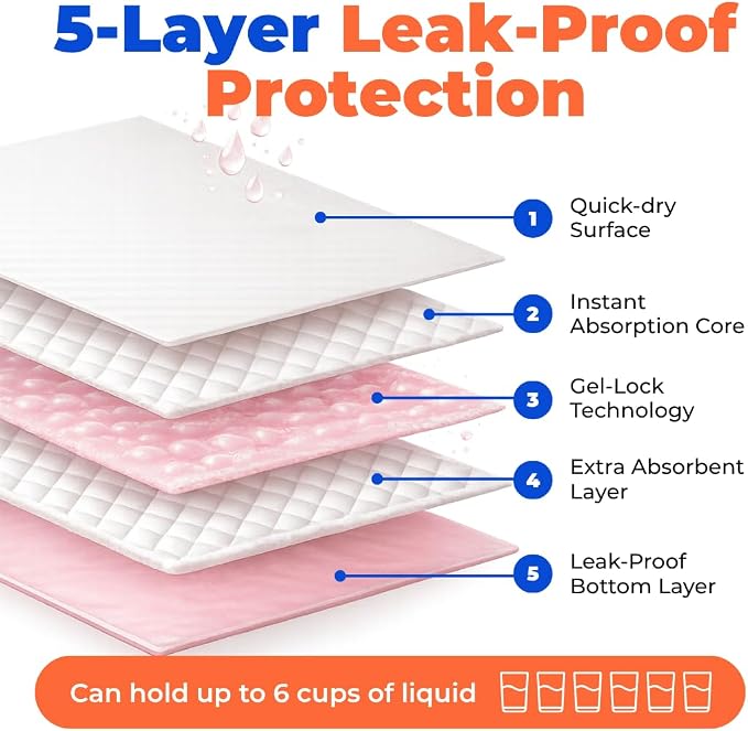 Best Pet Supplies Puppy Pads (22.5 x 22 Inches) - Disposable, Dog Training Potty, Super Absorbent Baby Pink Puppy Pee Pads for Dogs (300 Count)