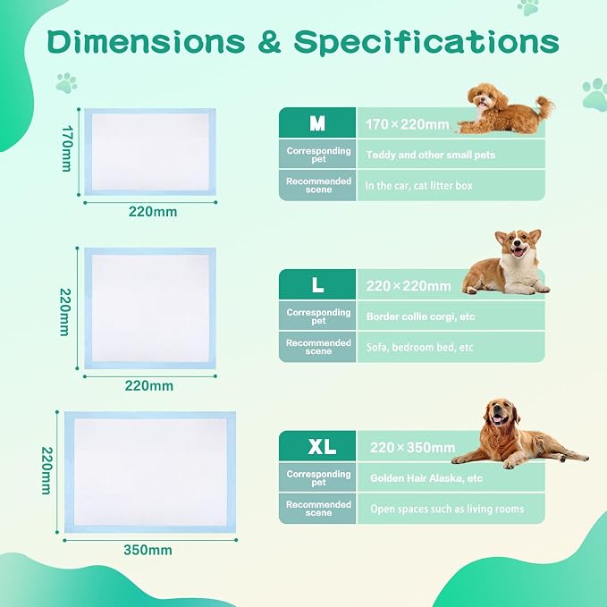 23inx35in Diaper Pee Pads for Dogs, Extra Large Disposable Training Pads 40 pc Plus 100pcs Gloves,Quick-Odor Control Training Pee Pads with 6-Layer Super Absorbency Leak-Proof Design