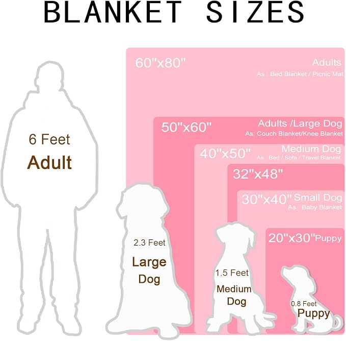 Personalized Dog Blanket, Customized Pet Blankets with Name Picture, Throw Blanket for Small Medium Large Dog Puppy Cat