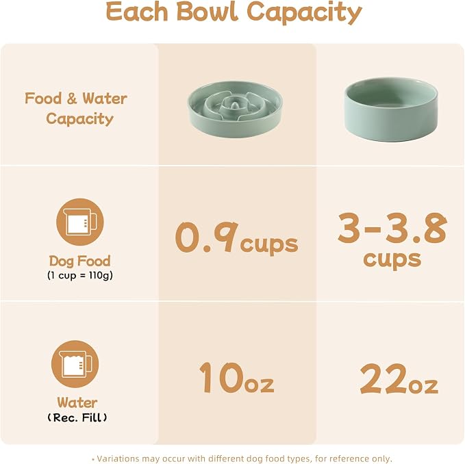 Havniva 6.1” Raised Slow Feeder Dog Bowls Set, 0.9 Cups Ceramic Slow Feeder Dog Bowl and 6.1” Dog Water Bowl with Elevated Wooden Stand Puzzle Dog Food Bowl for Small Dogs Anti-Gulping & Anti-Choking