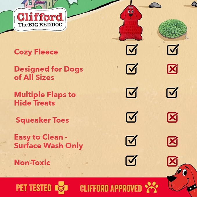 Snuffle Mat for Dogs, Slow Feeding Dog Puzzle Enrichment Toys with Squeaker, Enrichment Eat and Play for Dogs, Doggy Games, Stimulating Doggy Toys, Puppy Enrichment Game, Puppy Puzzle Play