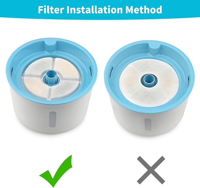 Cat Water Fountain Filters, Cat Fountain Filter Replacement Cartridges for 81 oz/2.4 L Automatic Pet Water Fountains,Cotton Activated Carbon and Foam Filter(Round 16 Pack)