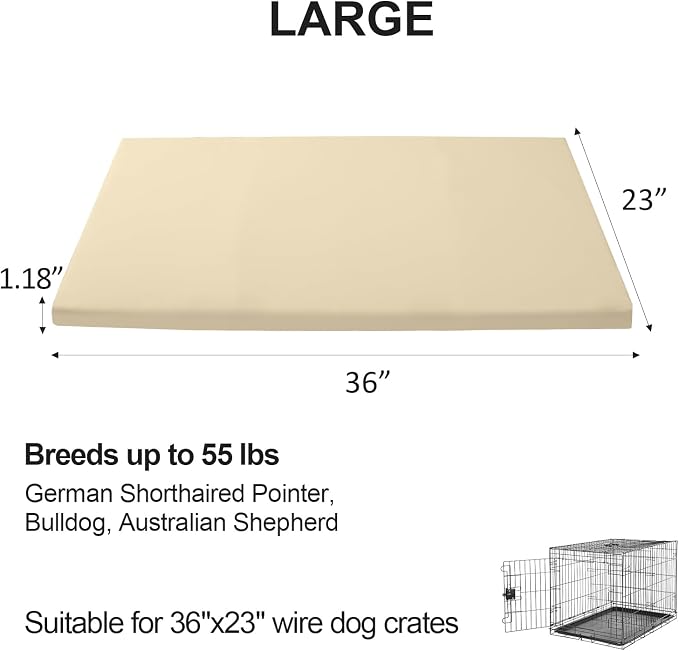 Dog Mat,23"x 36"Dogs Crate Pad,Indoor Non-Slip & Waterproof Dog Mat,Easy Wipe Clean in Seconds，Sleeping for Floor,Car,Sofa,Crate