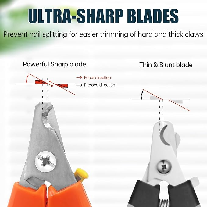 Bitbat 2-Pack Large Dog Nail Clippers 767C – Professional Dog Nail Clippers Trimmers for Small & Large Dogs, Safe & Precise Pet Paw Care, Durable Claw Trimmer for Home Grooming