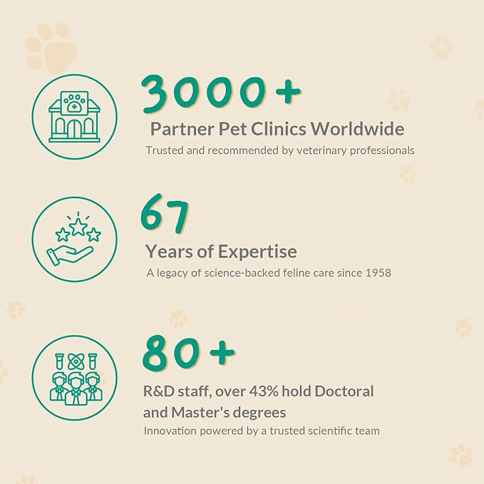 Calming Pop Patch for Cat Travel – Pheromone Diffuser for Cats Reduces Anxiety & Stress-Related Behaviors in Cats & Kittens, Long-Lasting, No Electricity Needed, More Convenient Than Sprays