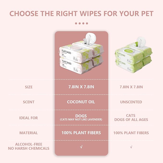 IMMHABI 400 Count Lick-Safe Dog Wipes, Coconut Plant-Based Hypoallergenic Dog Wipes for Paws, Butt, and Anal Gland Care, Cleansing & Deodorizing for Puppies