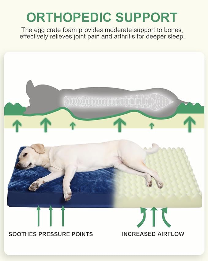 KSIIA Orthopedic Dog Bed for Large Dogs with Waterproof Lining, Blue, 41x27 | Deluxe Soft Plush Dog Crate Bed, Washable Pet Mat with Removable Cover & Egg Crate Foam for Large Dogs Sleeping & Relaxing