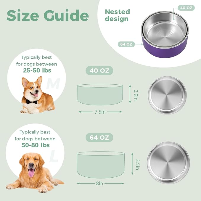 LIHONG Stainless Steel Dog Bowls for Small Medium Sized Dogs Non Slip,Insulated Dog Bowl,Pet Bowl for Food and Water,Rustproof(40oz,Purple)
