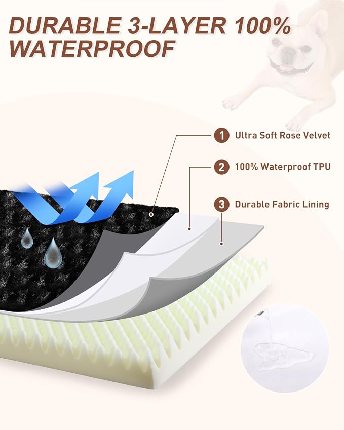 KSIIA Washable Dog Bed for Crate Waterproof for Large Dogs,47x29 in,Black | 3in egg crate foam,orthopedic support,Soft rose velvet,3ply waterproof fabric,removable cover,anti-slip base,washable